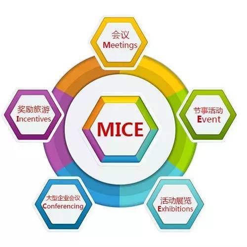 北京华文畅想广告限公司专业从事大型展览展示,展台设计,展台搭建,会展设计,展厅设计,舞台布置，会议服务，会展服务，展台搭建，会议会展，活动策划